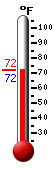 Currently: 72.0, Max: 72.0, Min: 72.0